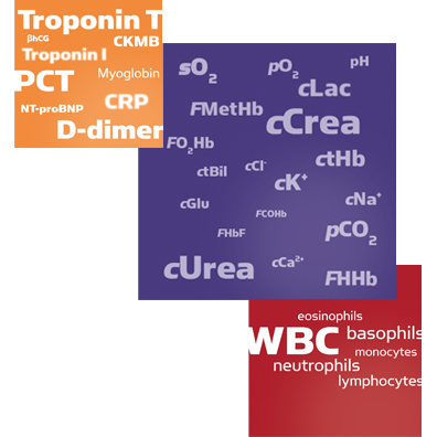 Wide range of parameters in acute care testing