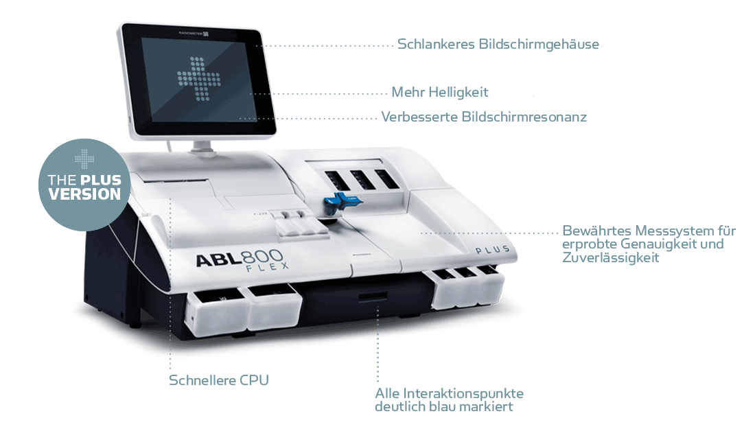ABL800Flex neu